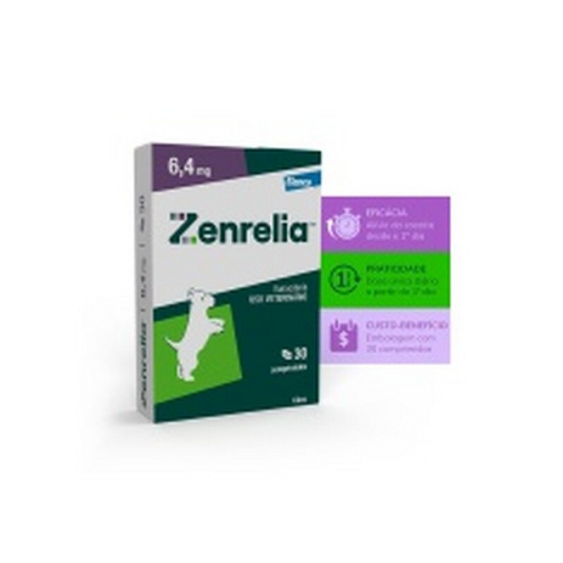 Zenrelia Tab 6,4mg